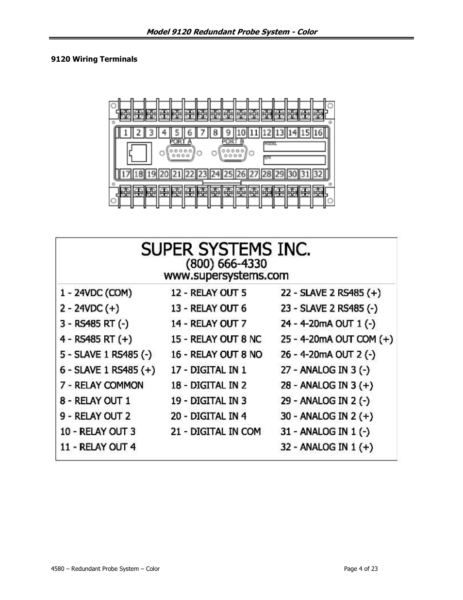 Super Systems 9120 RPSC User Manual | Page 4 / 23