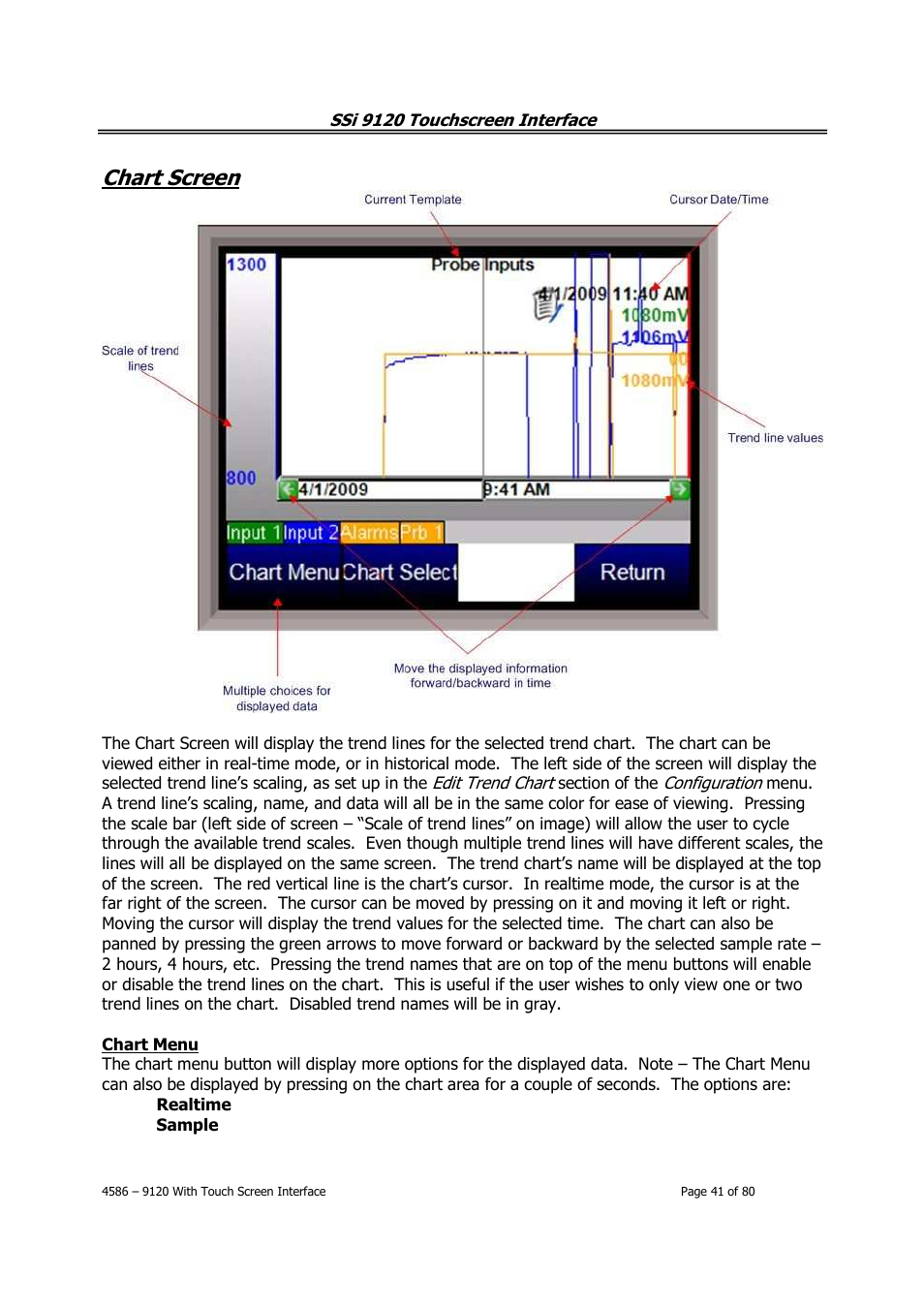 Chart screen | Super Systems 9120 with TS User Manual | Page 41 / 80