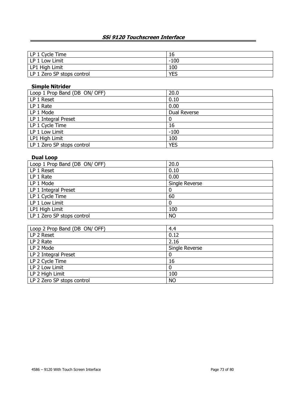 Super Systems 9120 with TS User Manual | Page 73 / 80