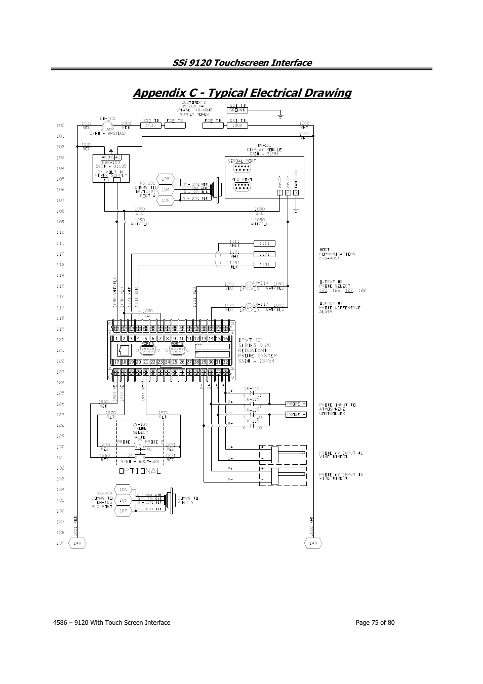 Appendix c - typical electrical drawing, Ssi 9120 touchscreen interface | Super Systems 9120 with TS User Manual | Page 75 / 80