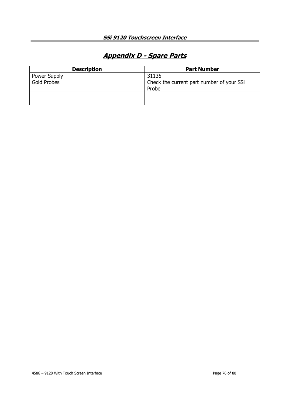 Appendix d - spare parts | Super Systems 9120 with TS User Manual | Page 76 / 80