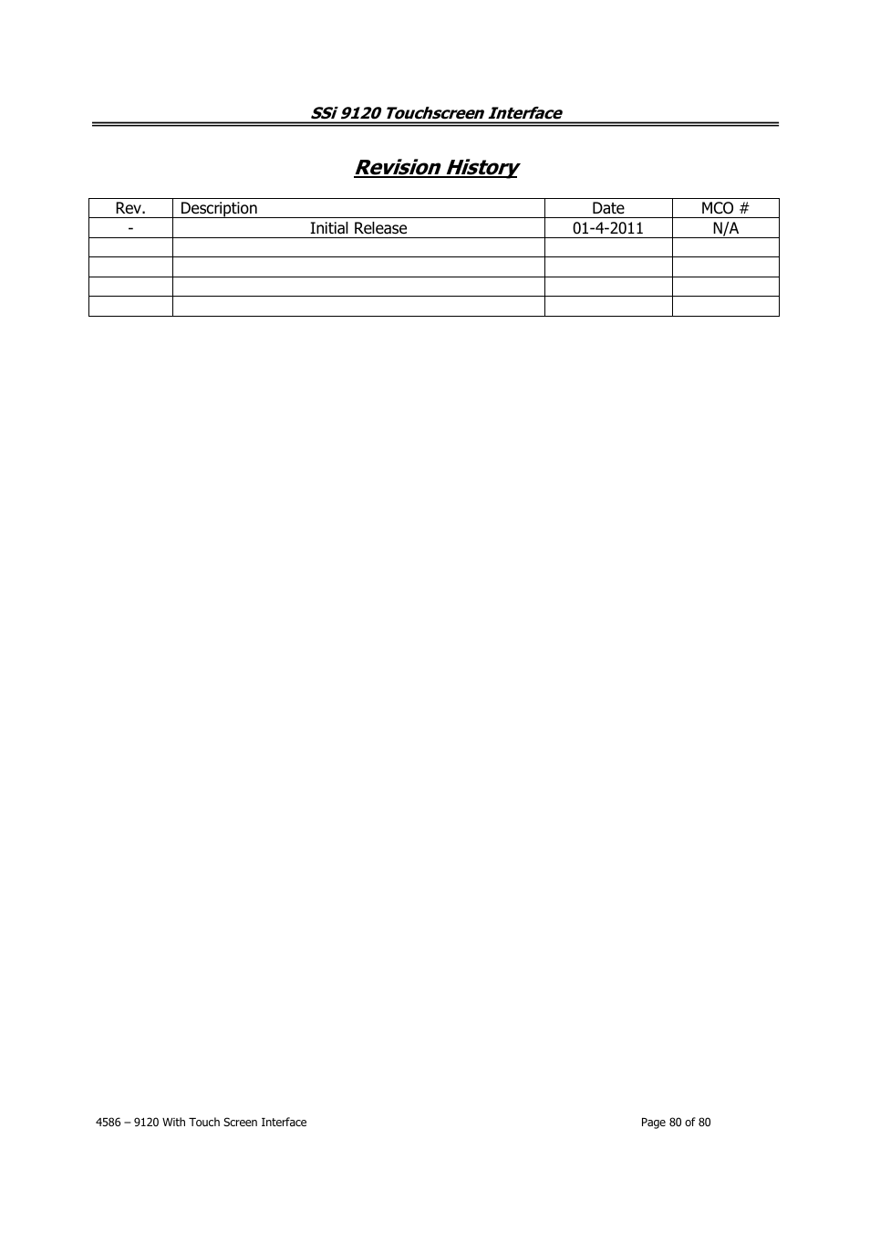 Revision history | Super Systems 9120 with TS User Manual | Page 80 / 80