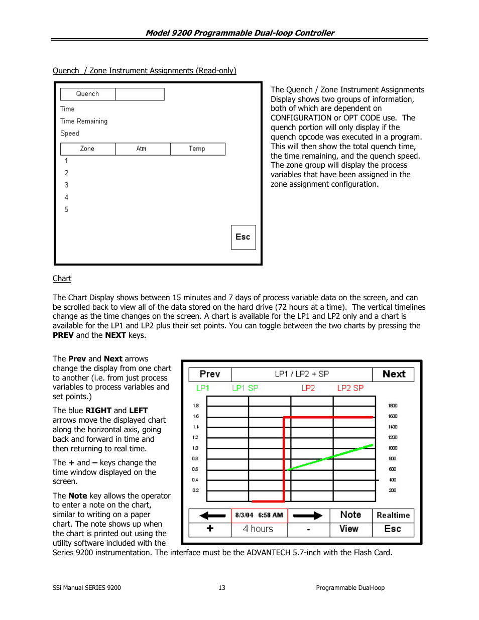 Super Systems 9200 User Manual | Page 13 / 61