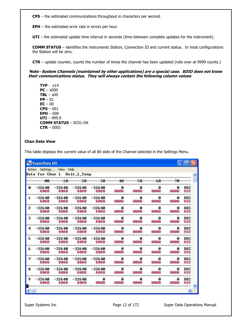 Super Systems SuperDATA User Manual | Page 12 / 172