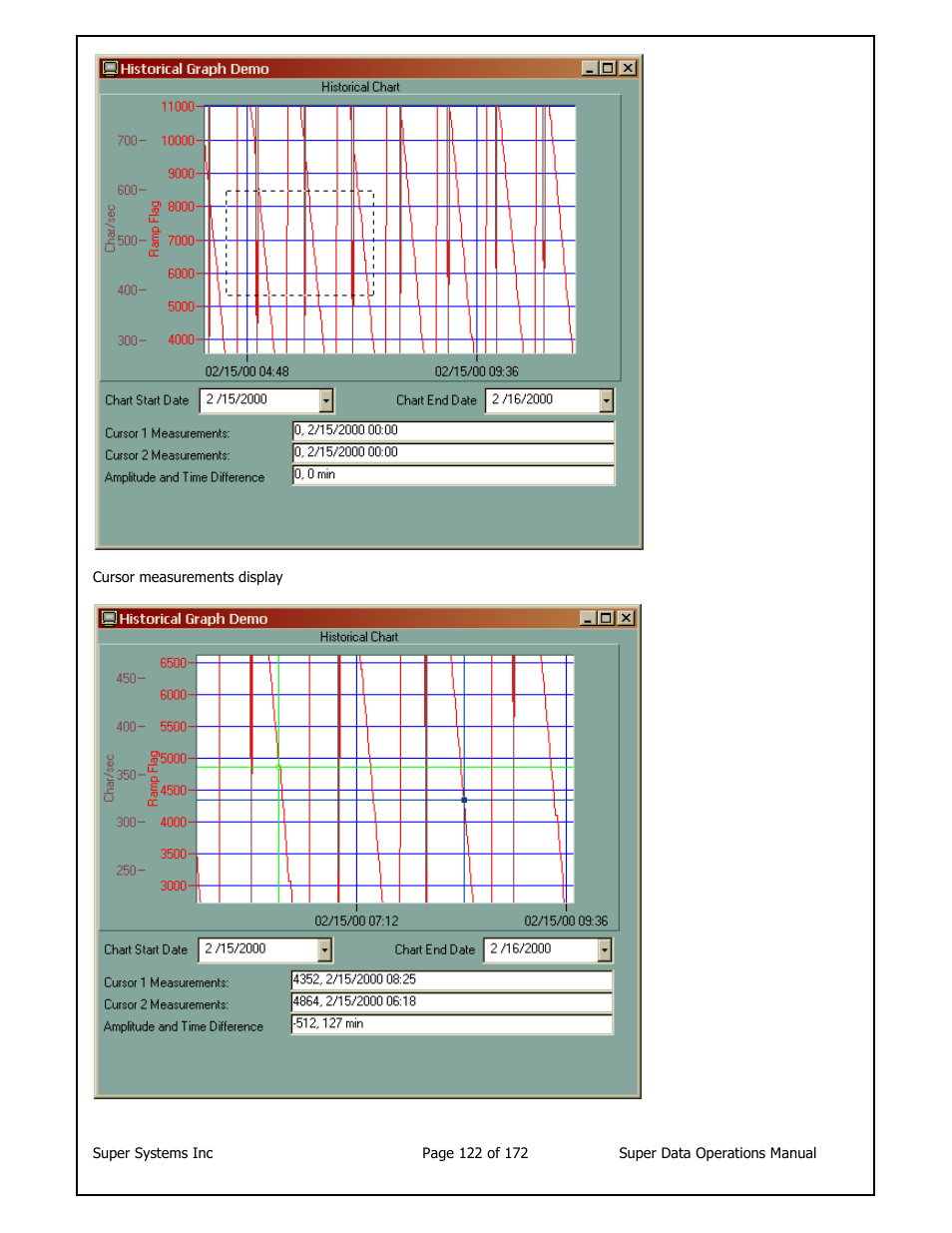 Super Systems SuperDATA User Manual | Page 122 / 172