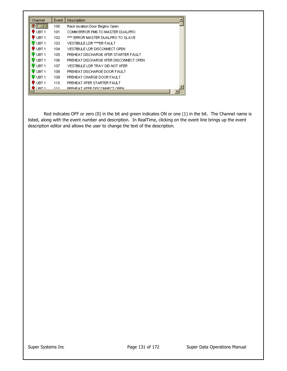Super Systems SuperDATA User Manual | Page 131 / 172