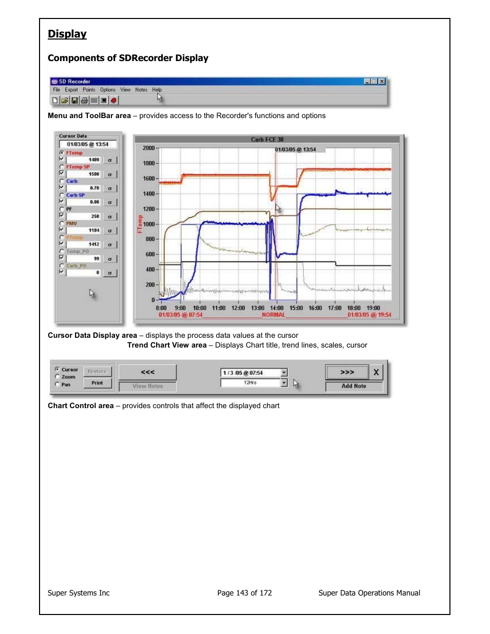 Display | Super Systems SuperDATA User Manual | Page 143 / 172