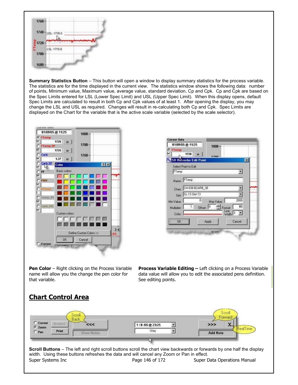 Chart control area | Super Systems SuperDATA User Manual | Page 146 / 172