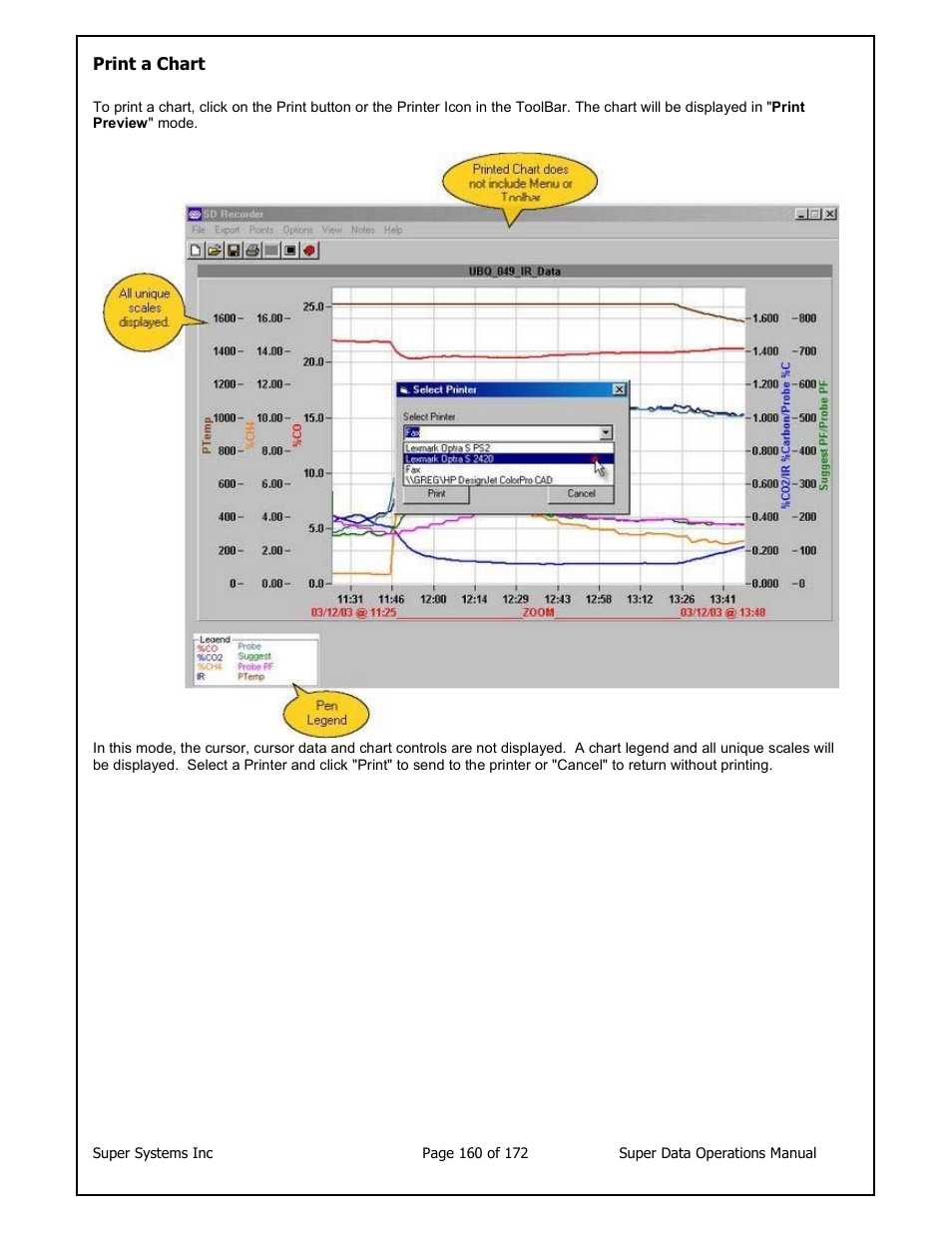 Super Systems SuperDATA User Manual | Page 160 / 172