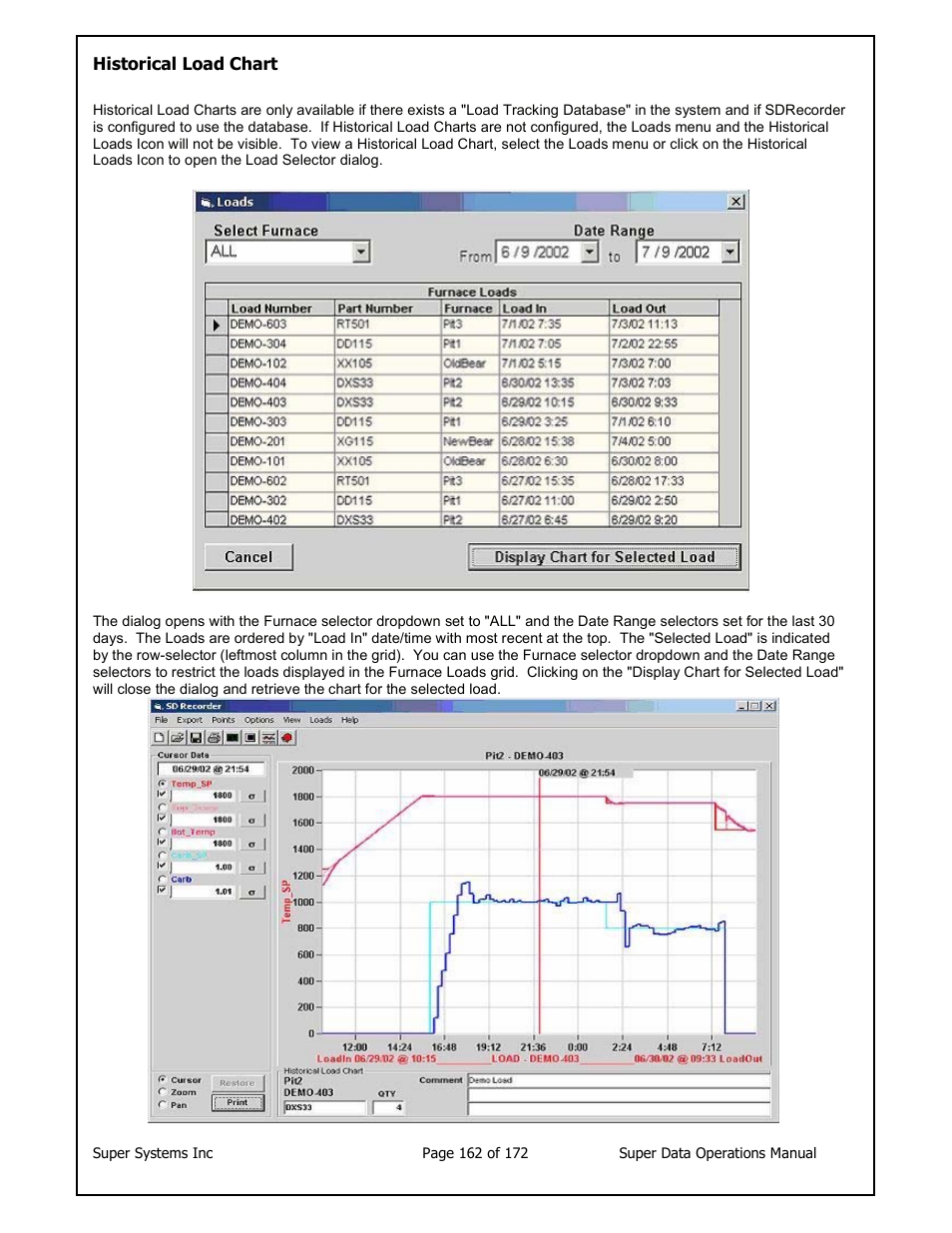 Super Systems SuperDATA User Manual | Page 162 / 172