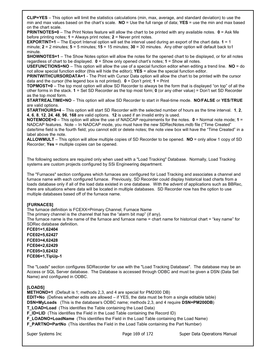Super Systems SuperDATA User Manual | Page 169 / 172