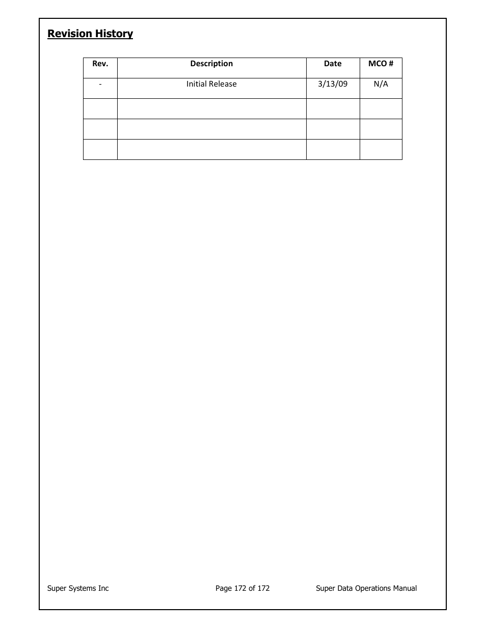 Revision history | Super Systems SuperDATA User Manual | Page 172 / 172