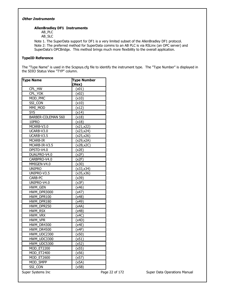 Super Systems SuperDATA User Manual | Page 22 / 172