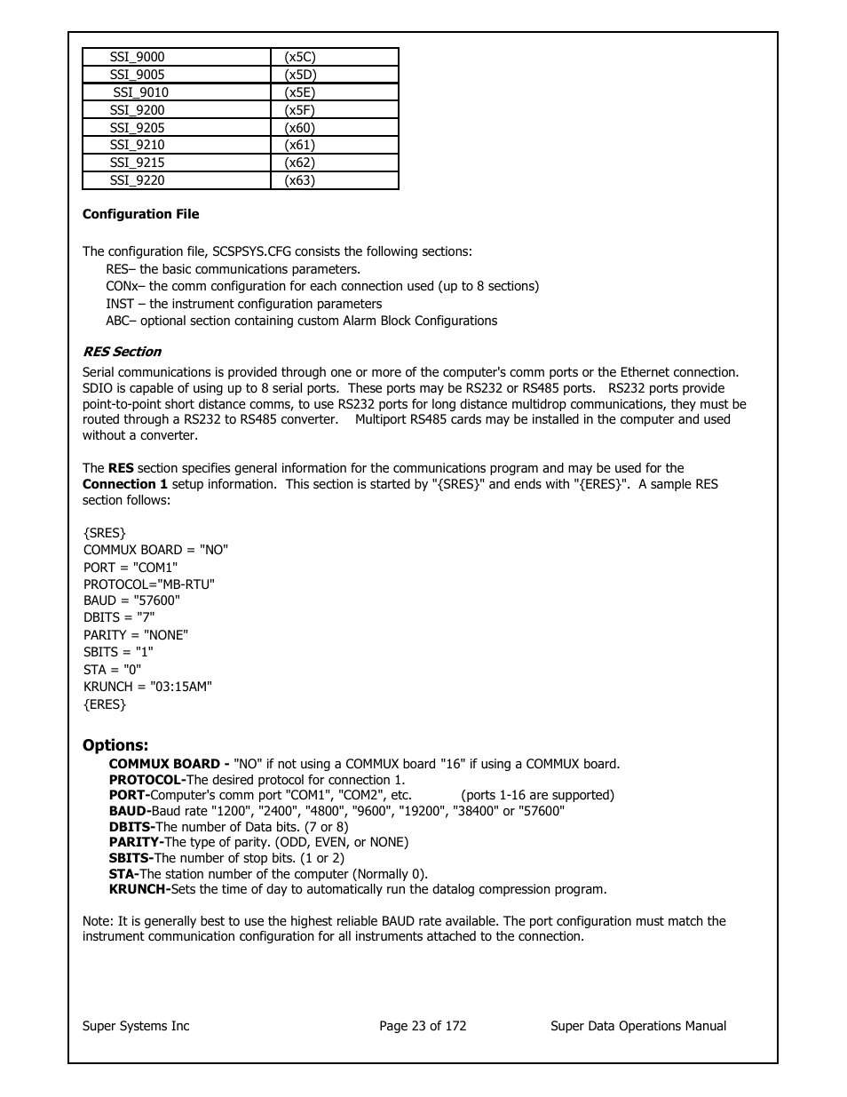 Super Systems SuperDATA User Manual | Page 23 / 172