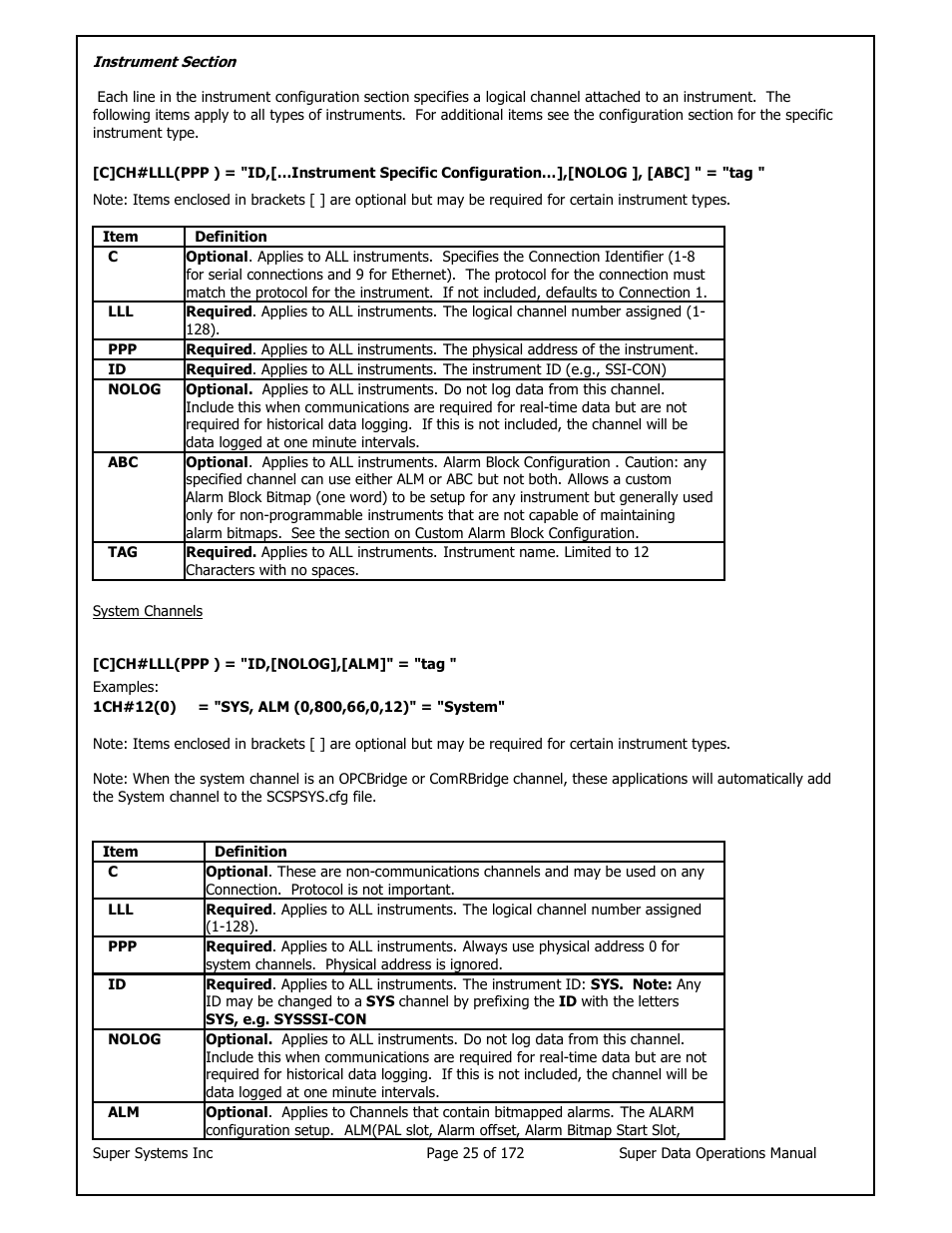 Super Systems SuperDATA User Manual | Page 25 / 172