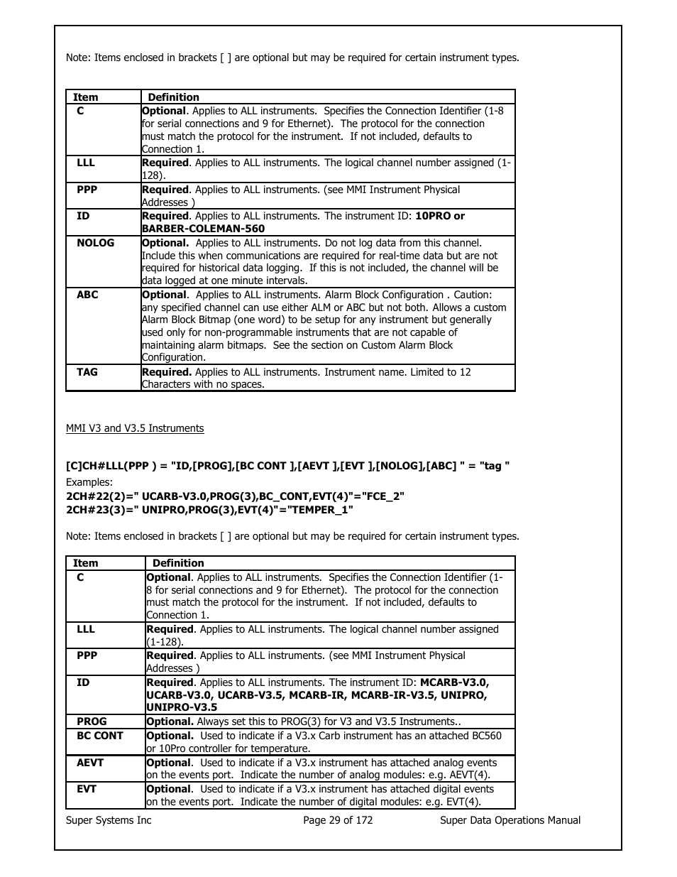 Super Systems SuperDATA User Manual | Page 29 / 172