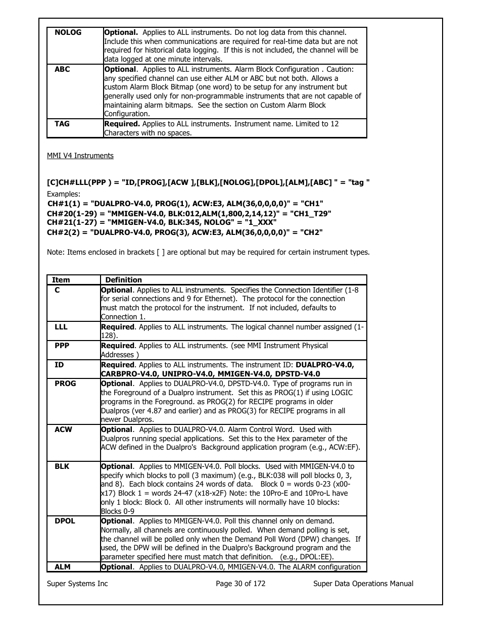 Super Systems SuperDATA User Manual | Page 30 / 172