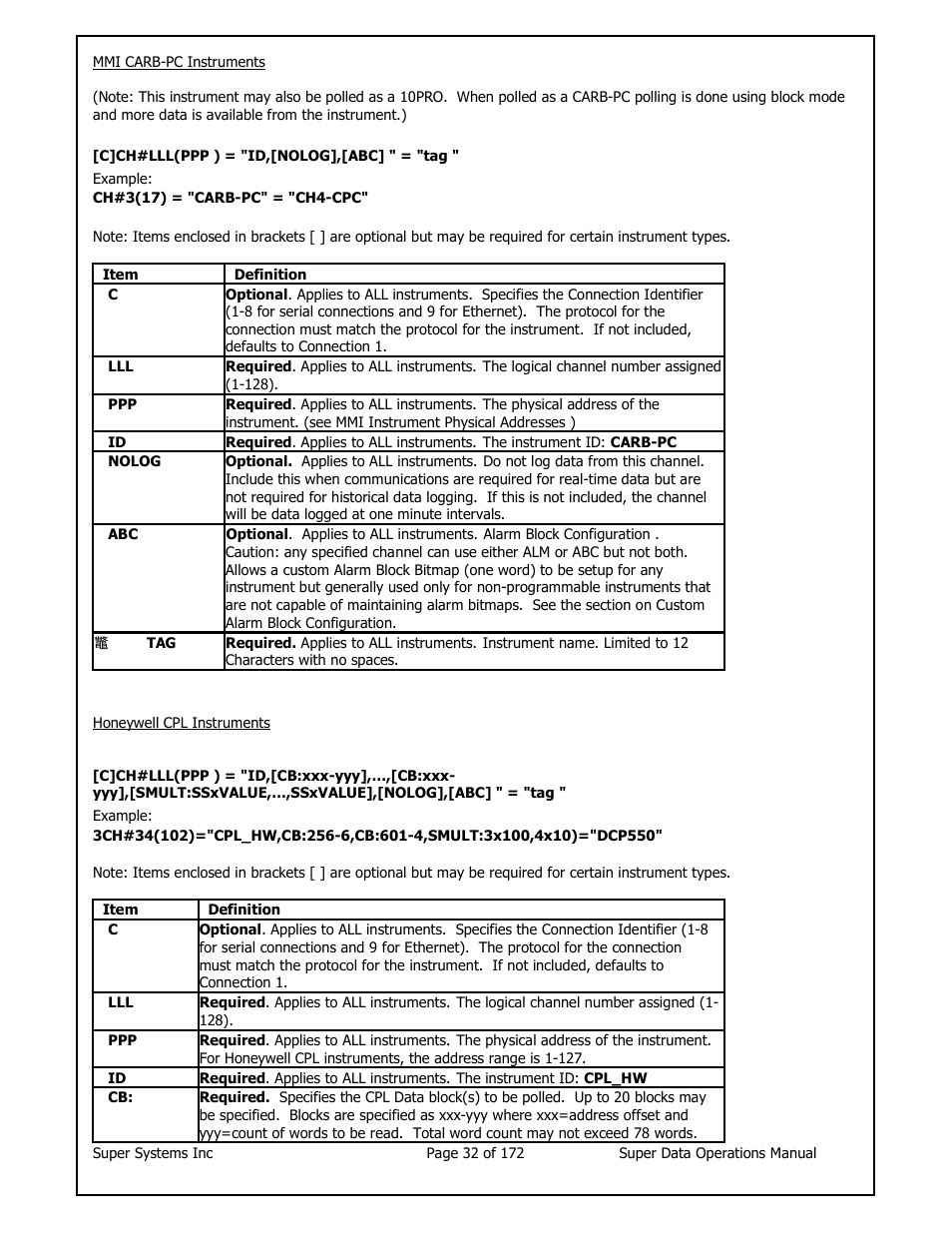 Super Systems SuperDATA User Manual | Page 32 / 172
