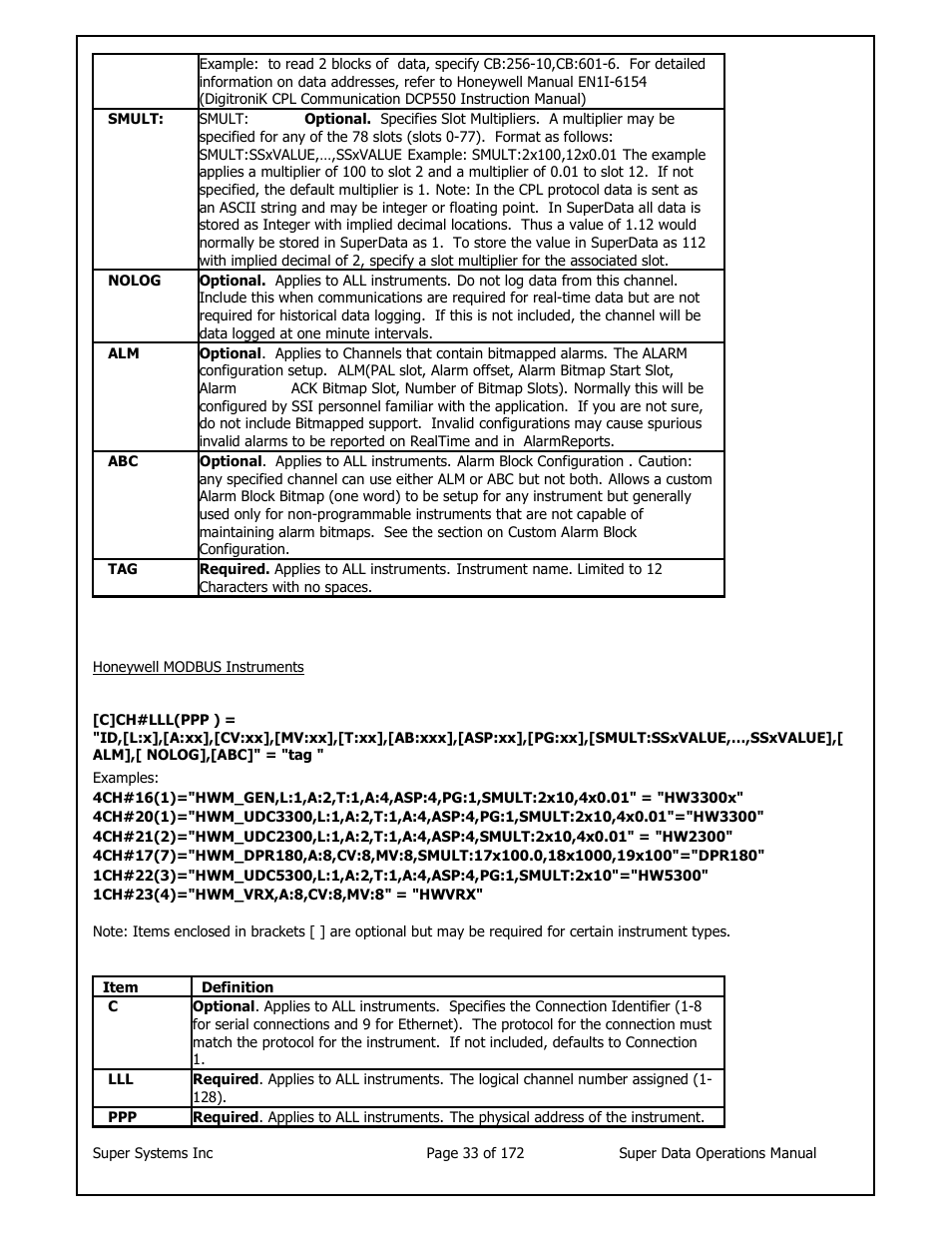 Super Systems SuperDATA User Manual | Page 33 / 172