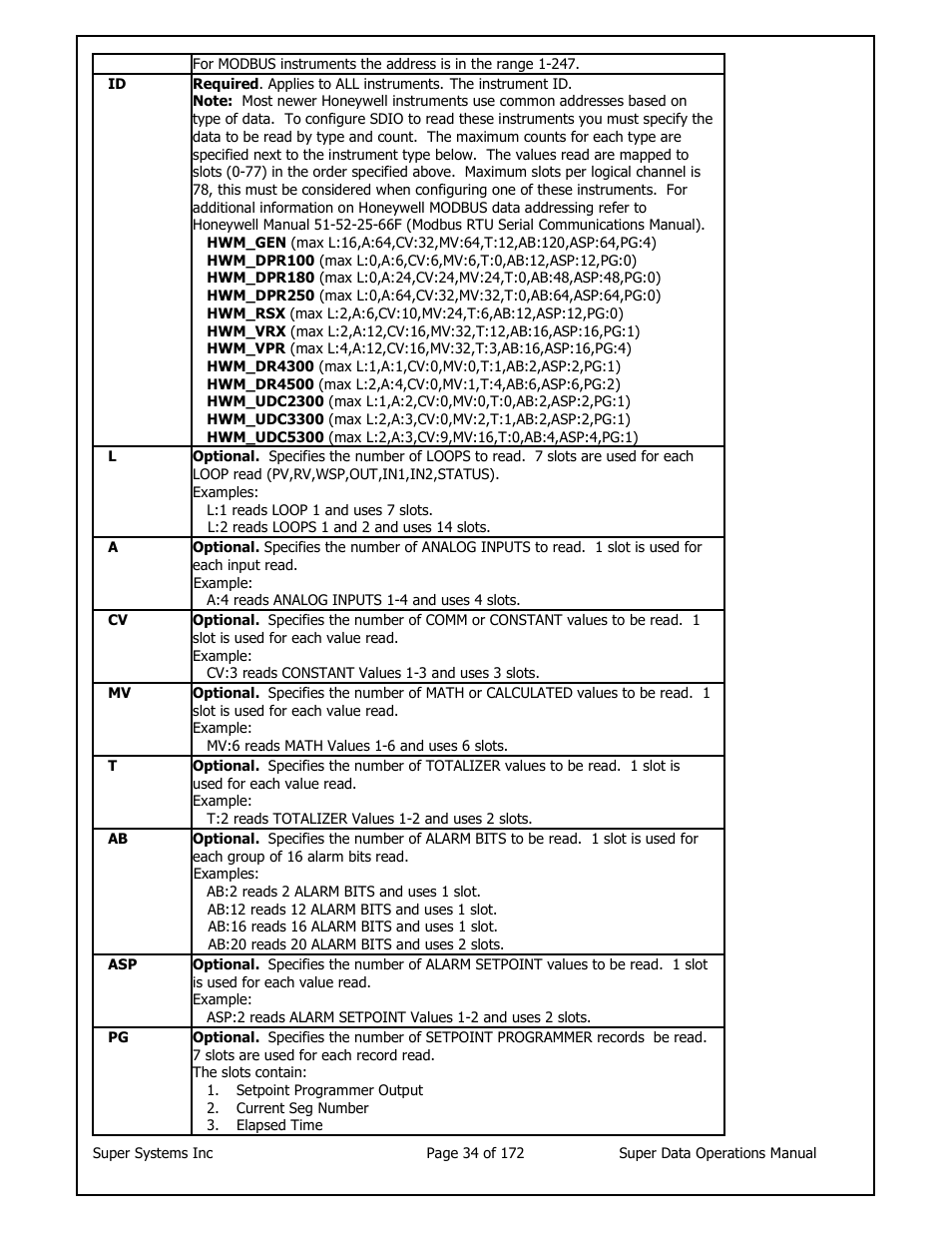 Super Systems SuperDATA User Manual | Page 34 / 172