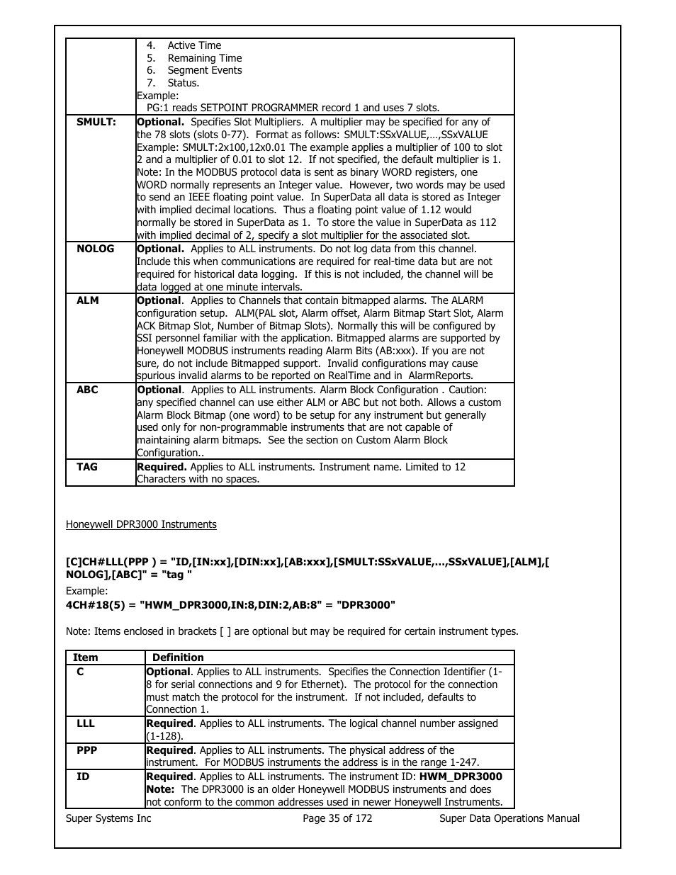 Super Systems SuperDATA User Manual | Page 35 / 172