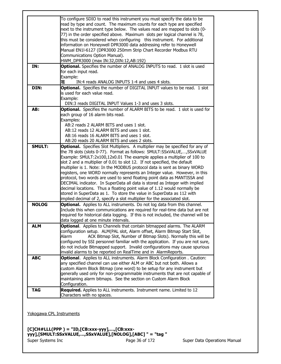 Super Systems SuperDATA User Manual | Page 36 / 172