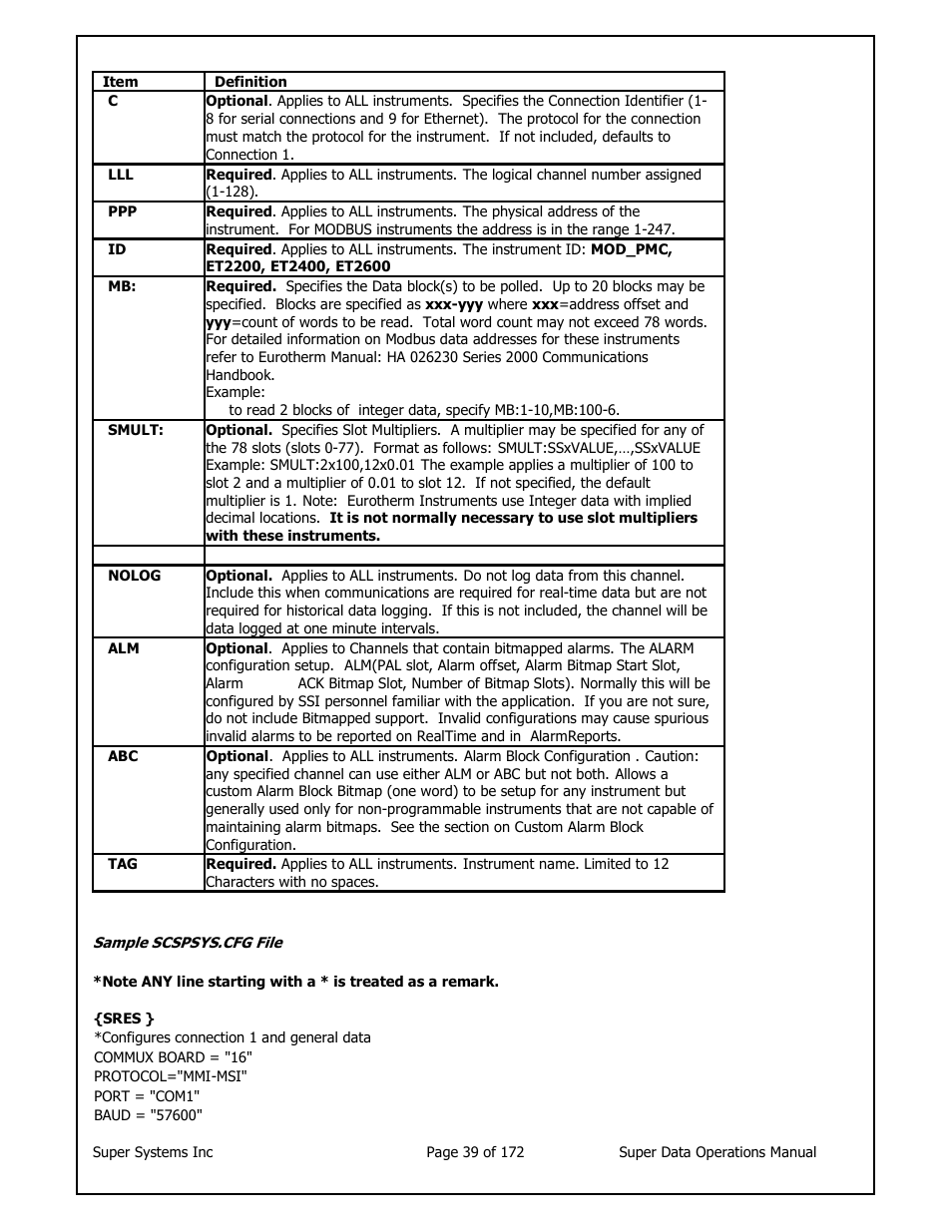 Super Systems SuperDATA User Manual | Page 39 / 172