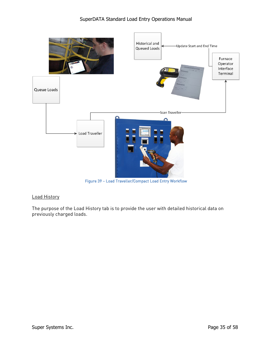 Load history | Super Systems SuperDATA Load Entry User Manual | Page 35 / 58