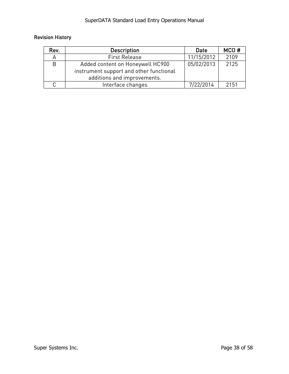 Revision history | Super Systems SuperDATA Load Entry User Manual | Page 38 / 58