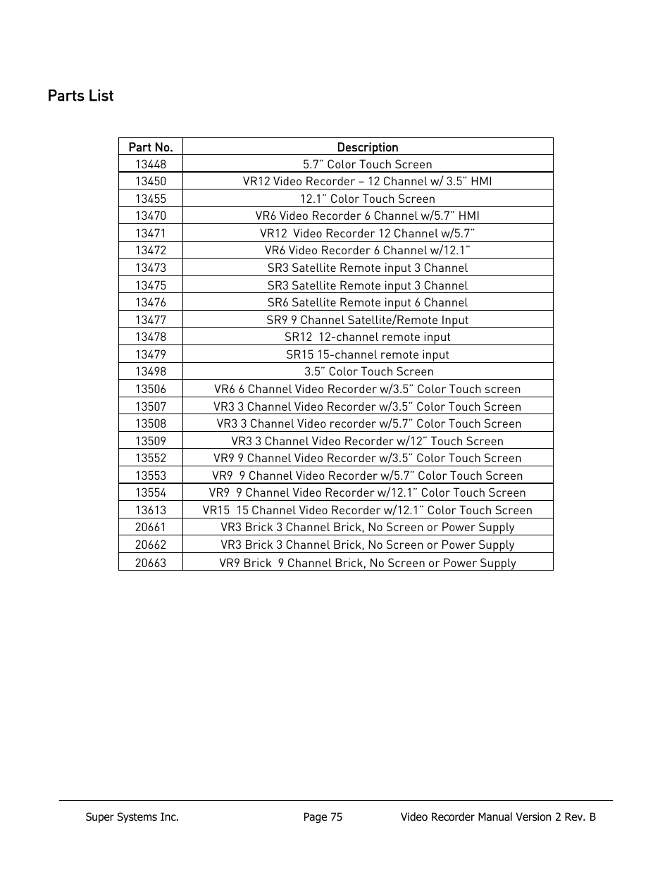 Parts list | Super Systems Paperless VR User Manual | Page 76 / 77