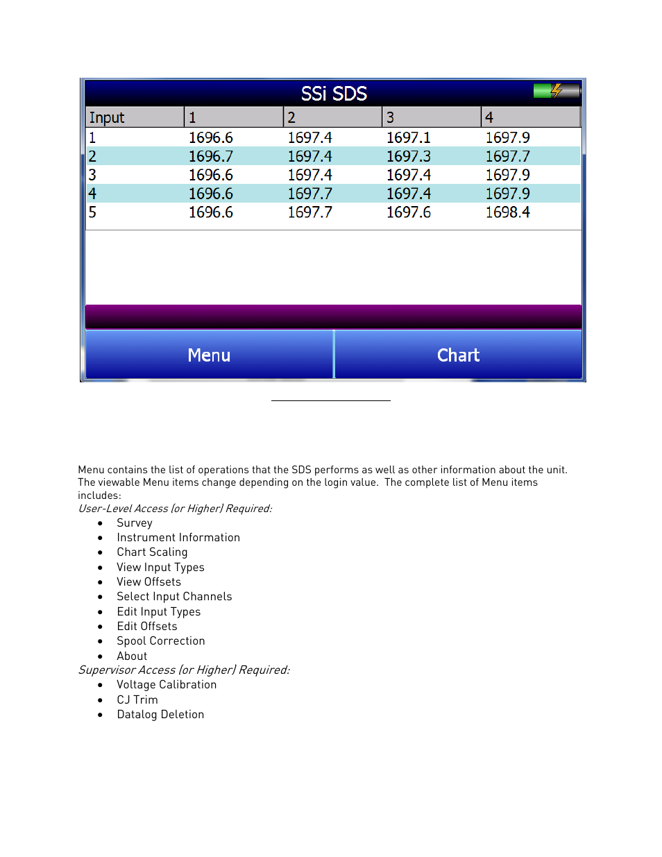 Menu | Super Systems SDS 8120 User Manual | Page 20 / 104