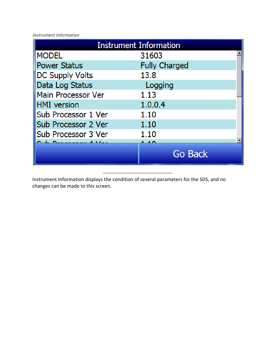 Instrument information | Super Systems SDS 8120 User Manual | Page 23 / 104