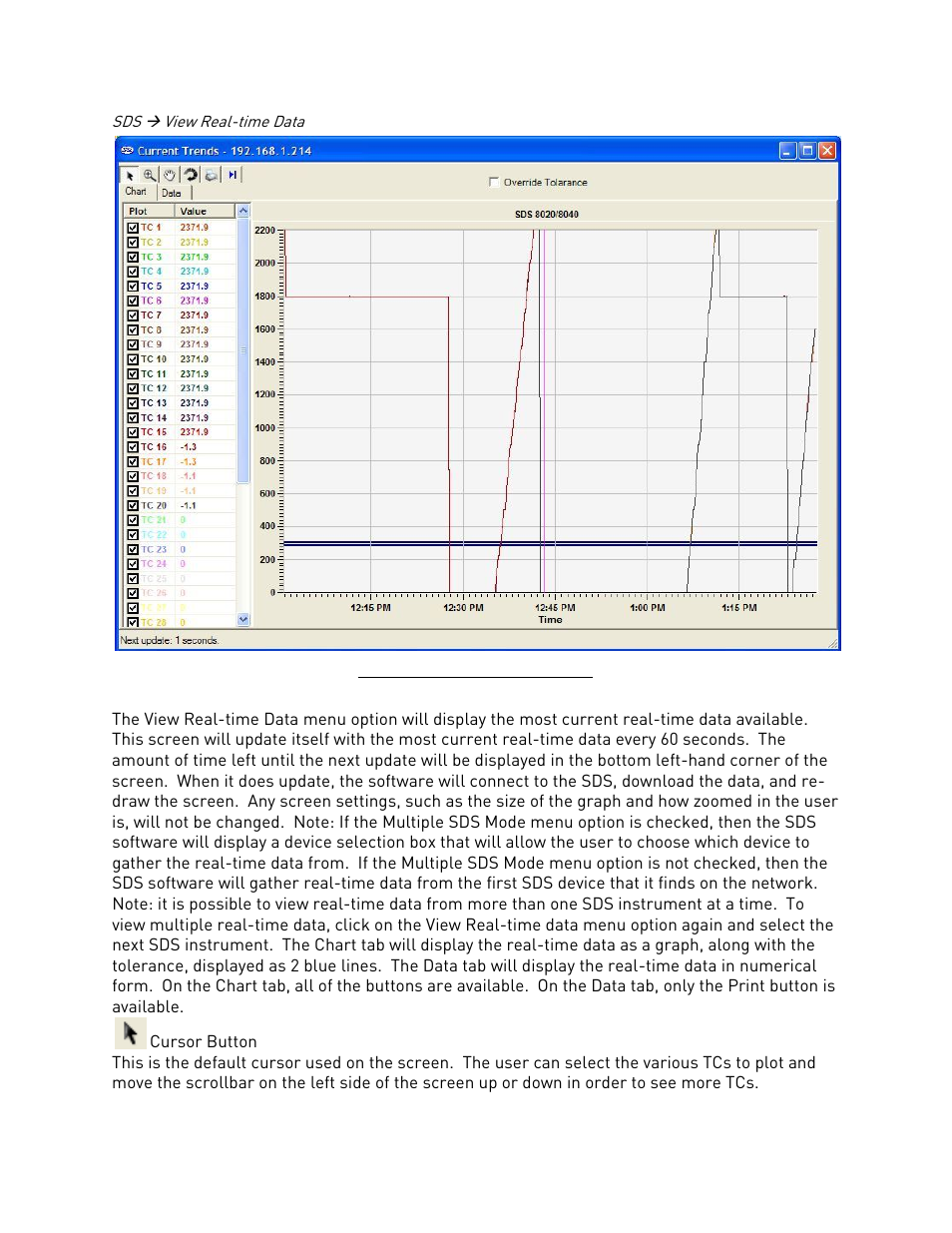 Sds ( view real-time data, Sds  view real-time data, Figure 89) | Super Systems SDS 8120 User Manual | Page 66 / 104