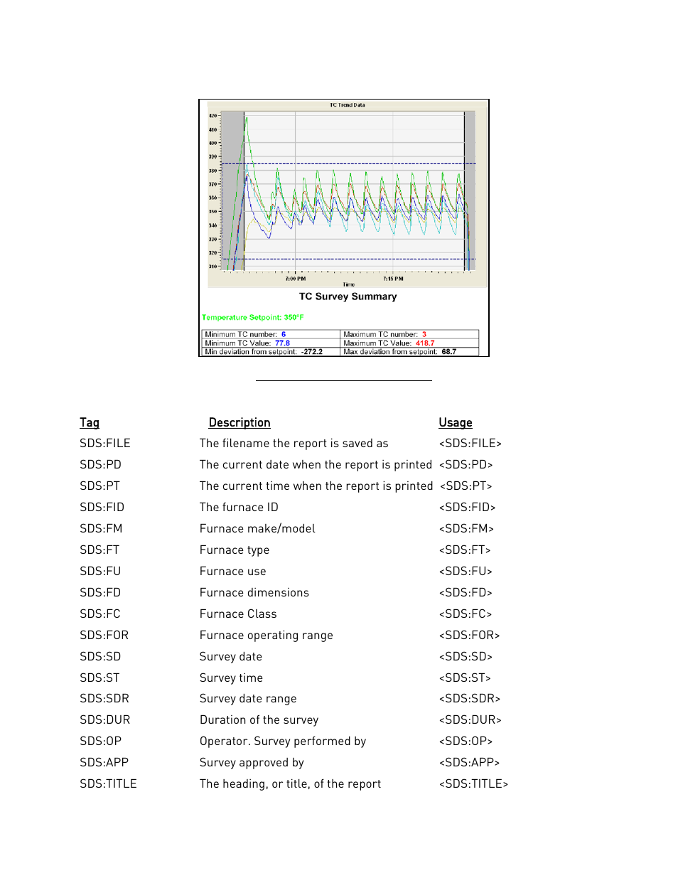 Super Systems SDS 8120 User Manual | Page 75 / 104