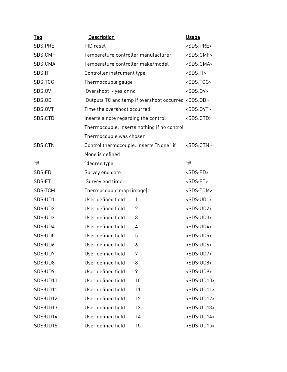 Super Systems SDS 8120 User Manual | Page 77 / 104