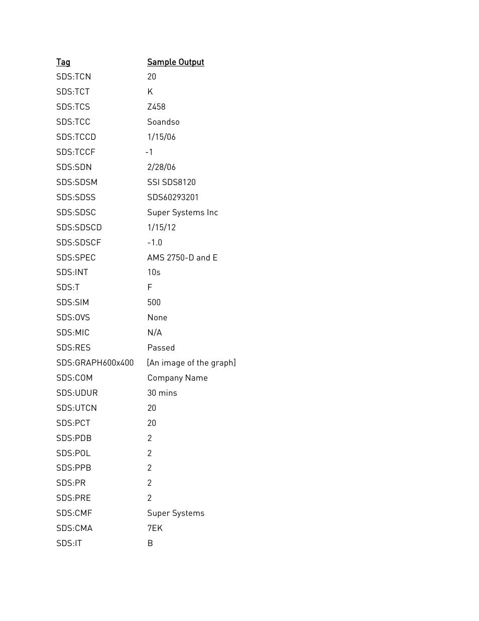 Super Systems SDS 8120 User Manual | Page 79 / 104