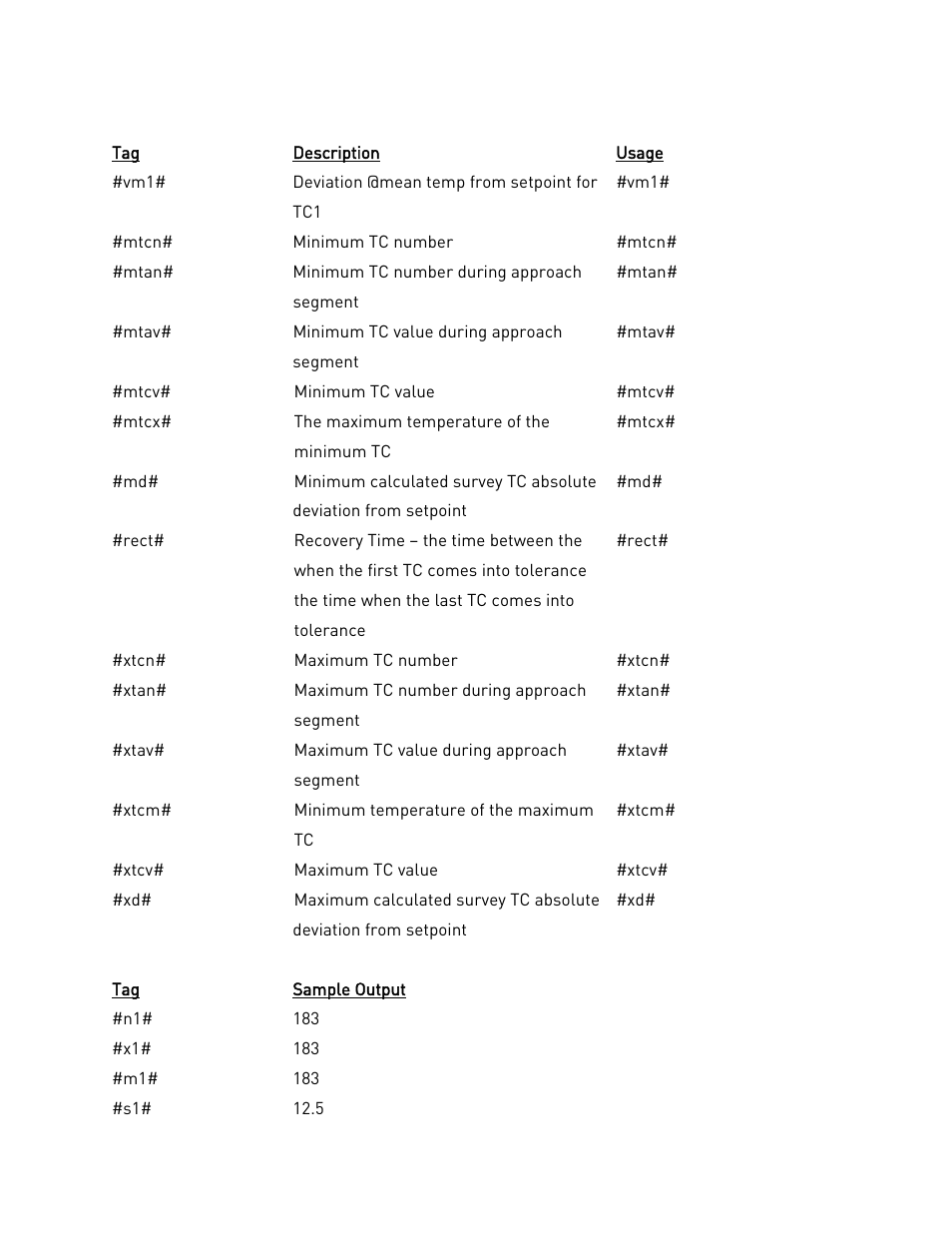 Super Systems SDS 8120 User Manual | Page 81 / 104