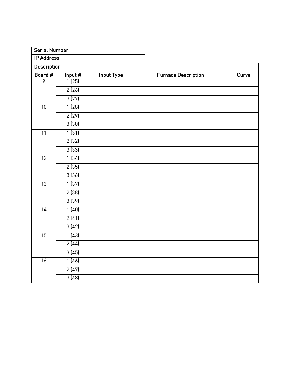 Super Systems DAQ User Manual | Page 29 / 34