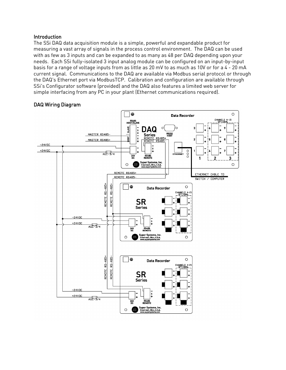 Introduction, Daq wiring diagram, Introduction daq wiring diagram | Super Systems DAQ User Manual | Page 3 / 34