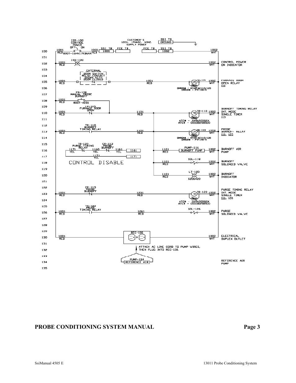 Super Systems 13011 User Manual | Page 4 / 6