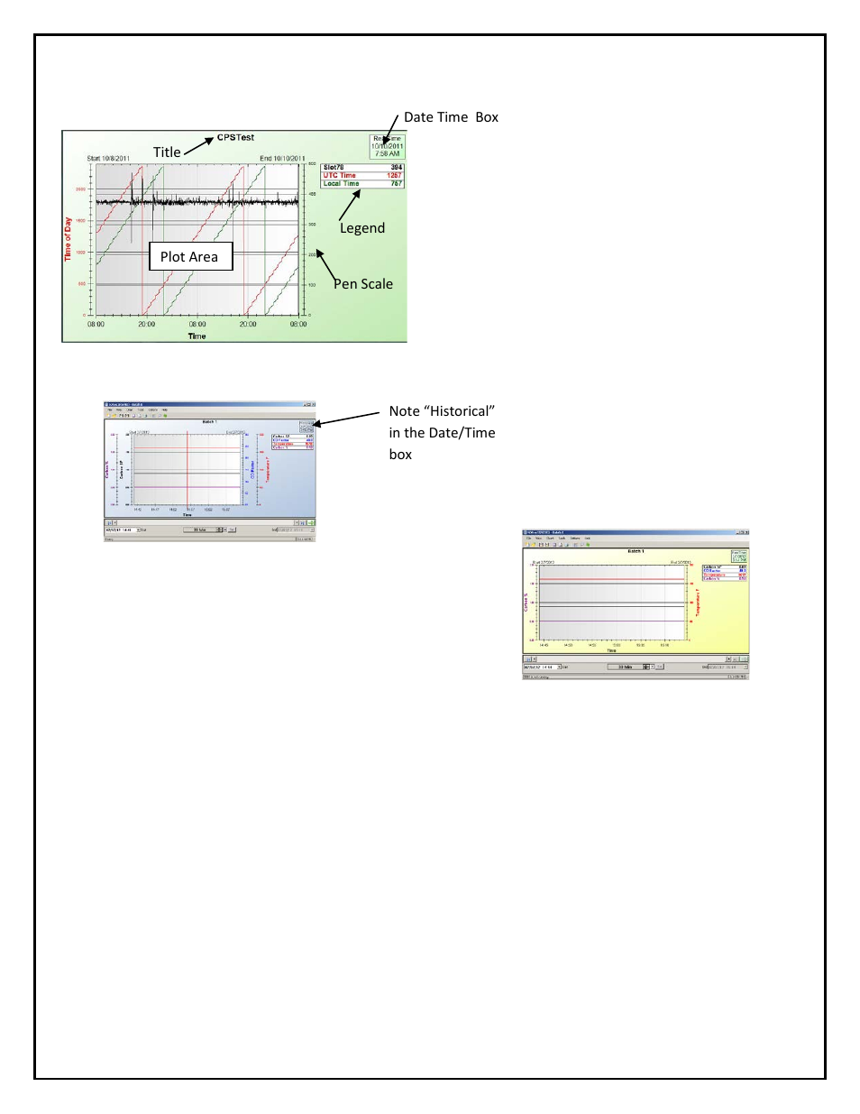 The chart area | Super Systems SD Recorder II User Manual | Page 19 / 50
