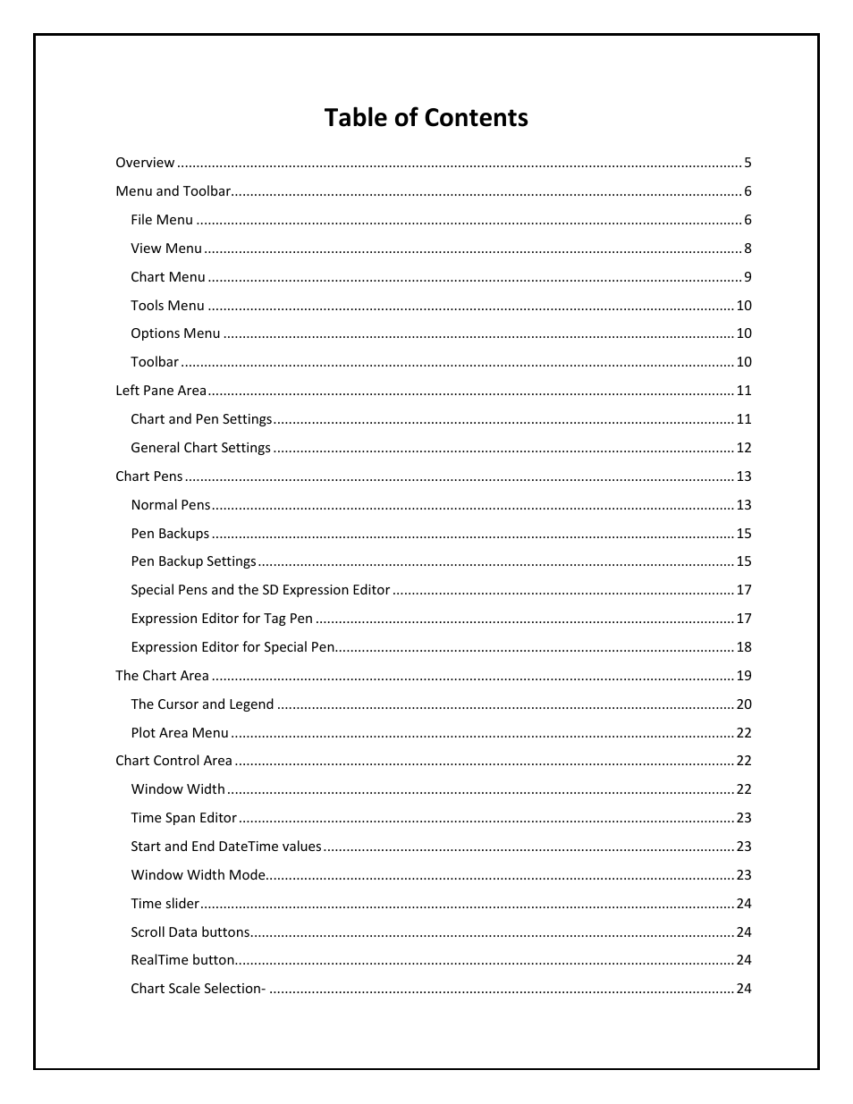 Super Systems SD Recorder II User Manual | Page 2 / 50