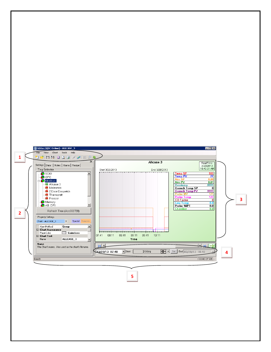 Overview | Super Systems SD Recorder II User Manual | Page 5 / 50