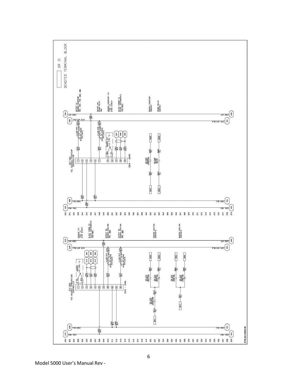 Super Systems 5000 User Manual | Page 7 / 11