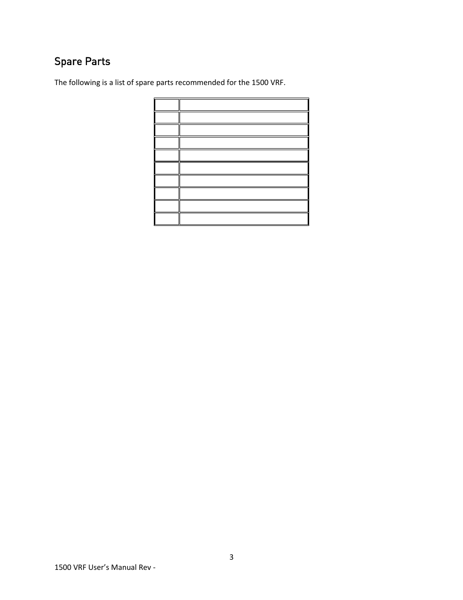 Spare parts | Super Systems 1500 VRF User Manual | Page 4 / 8