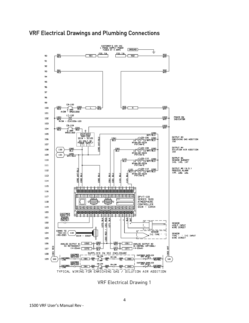 Super Systems 1500 VRF User Manual | Page 5 / 8