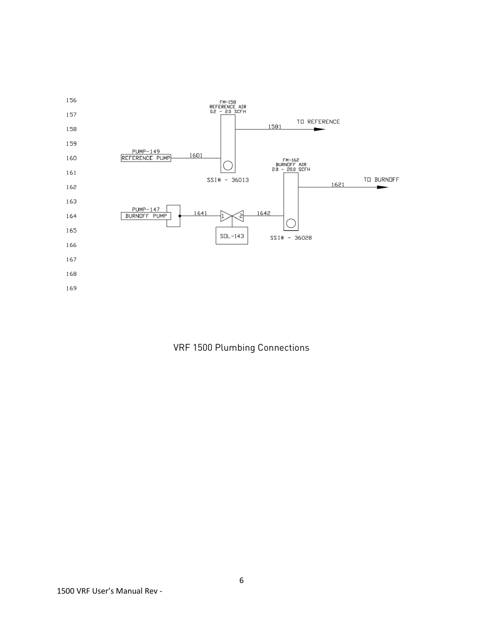 Super Systems 1500 VRF User Manual | Page 7 / 8