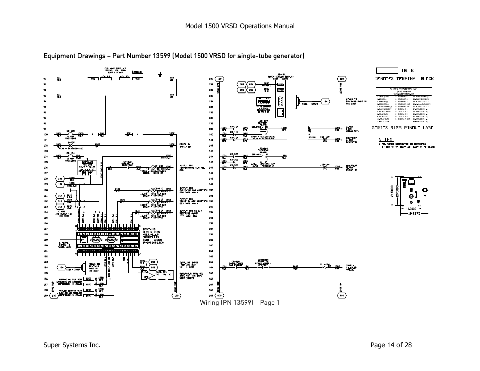 Super Systems 1500 VRSD User Manual | Page 14 / 28