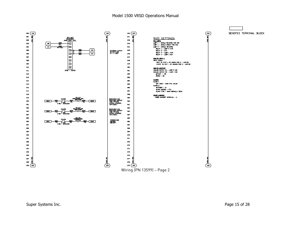 Super Systems 1500 VRSD User Manual | Page 15 / 28
