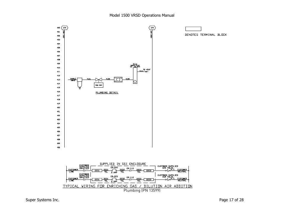 Super Systems 1500 VRSD User Manual | Page 17 / 28